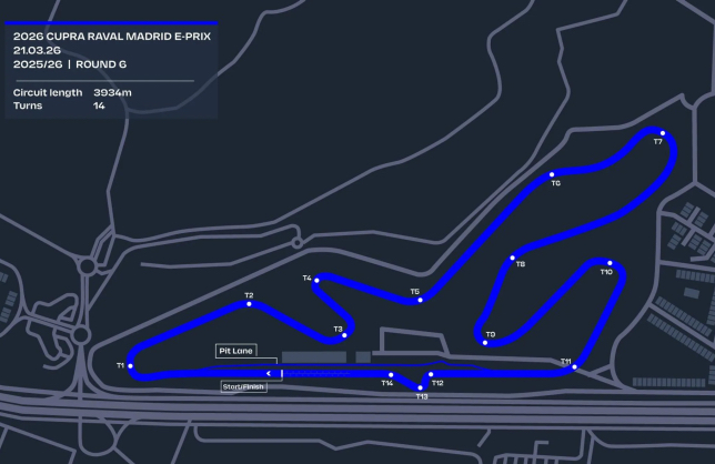 Формула E готовится к дебютной гонке в Мадриде